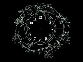 Signs Of The Zodiac Wallpaper And Image Pictures