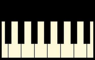 Piano Wallpaper