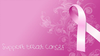 Breast Cancer Awareness Background