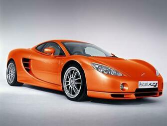 Car Wallpaper HD Desktop Background