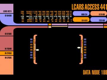 Lcars Wikipedia