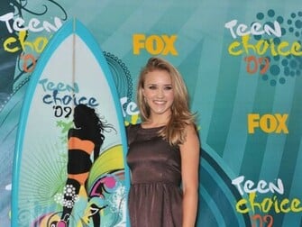 Emily Osment Wallpaper