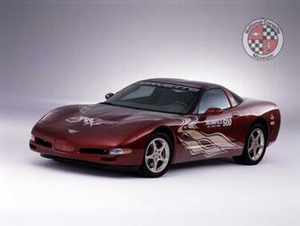 National Corvette Museum Wallpaper