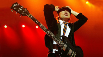 Ac Dc Angus Young Wallpaper HD Desktop And Mobile