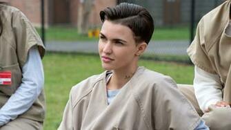 Wallpaper Ruby Rose Orange Is The New Black Best Tv Series Of
