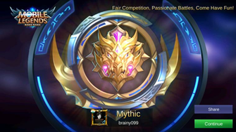 All Thanks To U Cyword For The Alpha Guide Finally Made It