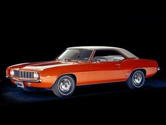 Phone Wallpaper Enjoy Chevrolet Camaro Classic Cell