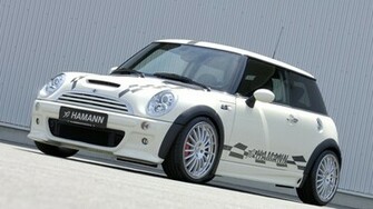 Mini Cooper S Desktop Pc And Mac Wallpaper