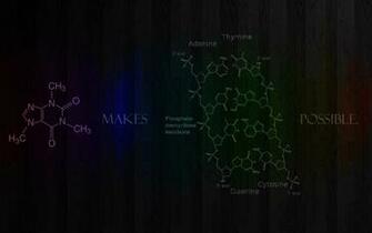 Chemistry Chemist Dna Life Mr Kokoro Wallpaper HD