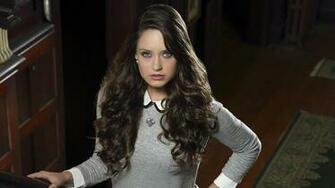 Merritt Patterson HD Wallpaper