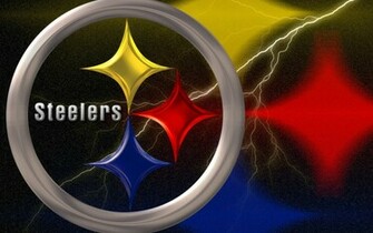 Football Wallpaper Pittsburgh Steeler
