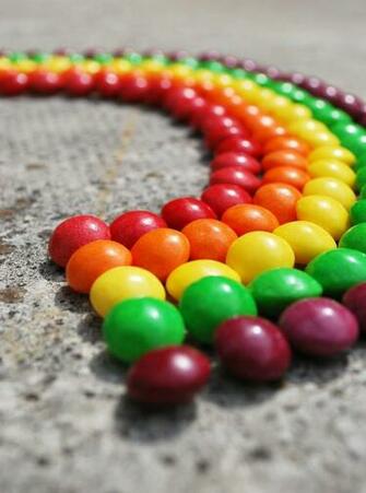 Skittles Wallpaper