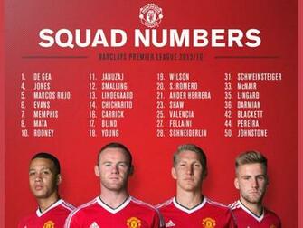 Manchester United Complete Squad Numbers For Season HD