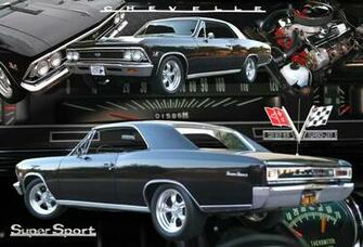 Chevelle Super Sport Wallpaper