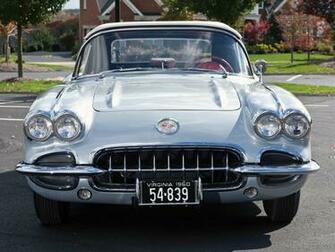 Chevrolet Corvette C Retro Supercar Supercars Muscle Wallpaper