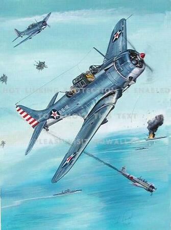 Douglas Sbd Dauntless Wallpaper Background Larutadelsorigens