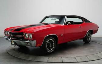 Chevelle Ss Wallpaper