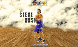 Steve Nash Wallpaper Gallery