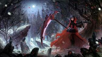 Rwby HD Wallpaper Background Image