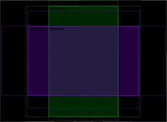 So Despite Total Image Size Only Central Section Will Be
