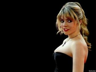 Holly Willoughby Desktop Wallpaper In Widescreen HD