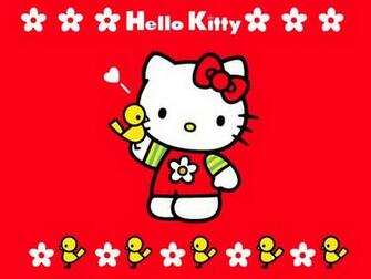 Hello Kitty iPad Wallpaper Photos
