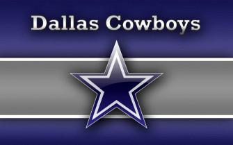 Dallas Cowboys Logo Wallpaper