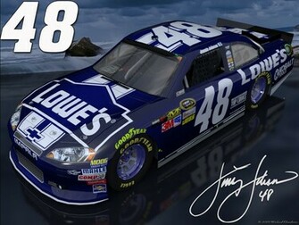 Jimmie Johnson Wallpaper