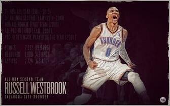 Funmozar Russell Westbrook Wallpaper