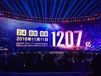 Single S Day Data Growth Slows Down Walkthechat