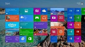 Your Desktop Background Adorned With Favorite Theme Or Wallpaper