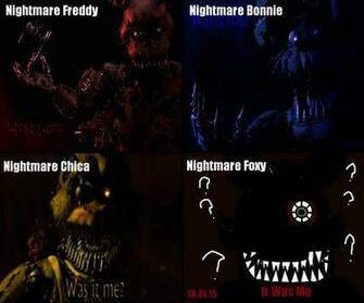 Fnaf By Itsnotmeitshim