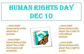 Human Rights Day Wallpaper HD