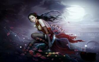 Women HD Wallpaper Background