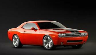 Dodge Challenger HD Wallpaper