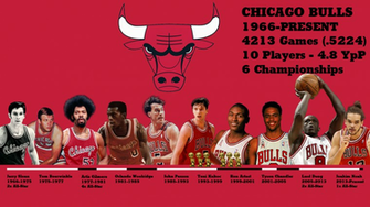 Chicago Bulls Wallpaper HD