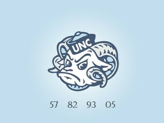 Photo Rameses Unc Wallpaper Tar Heel Times