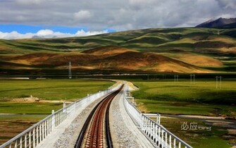 Qinghai Tibet Railway Wallpaper