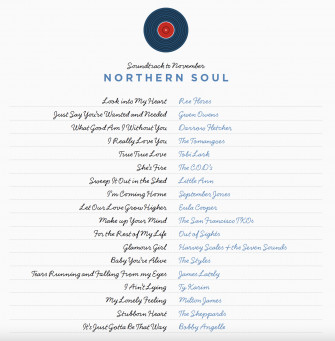 Playlist Northern Soul The Simple Things
