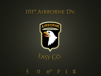 Airborne Wallpaper