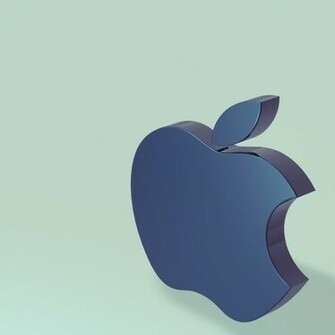 Category Apple Related Total S Want More Like This
