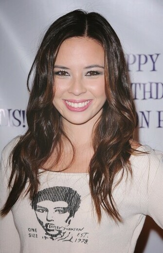 Malese Jow Wallpaper