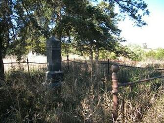 Elyria Cemetery In Nebraska Find A Grave