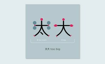 Chinese Characters Wallpaper