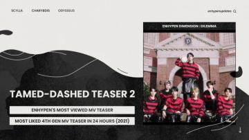 Enhypen Updates On Tamed Dashed Teaser Has