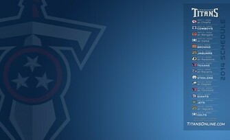 Tennessee Titans Able Desktop Wallpaper