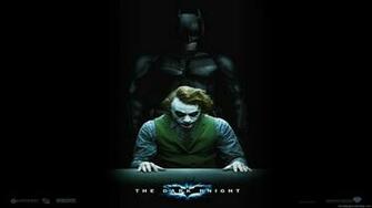 The Dark Knight Wallpaper Full HD 1080p Batman Desktop Car