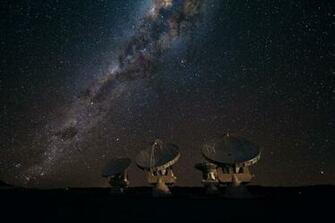 Milky Way Galaxy From Earth Wallpaper The Stars