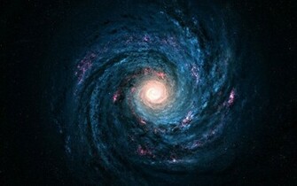 Milky Way Wallpaper