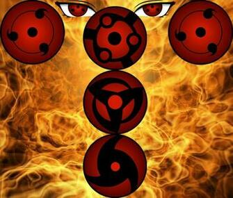 Category Anime HD Wallpaper Subcategory Naruto